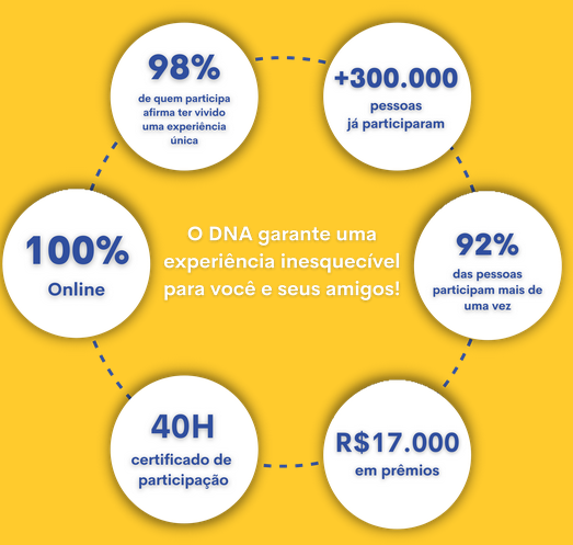 dna_para_todos_0d413