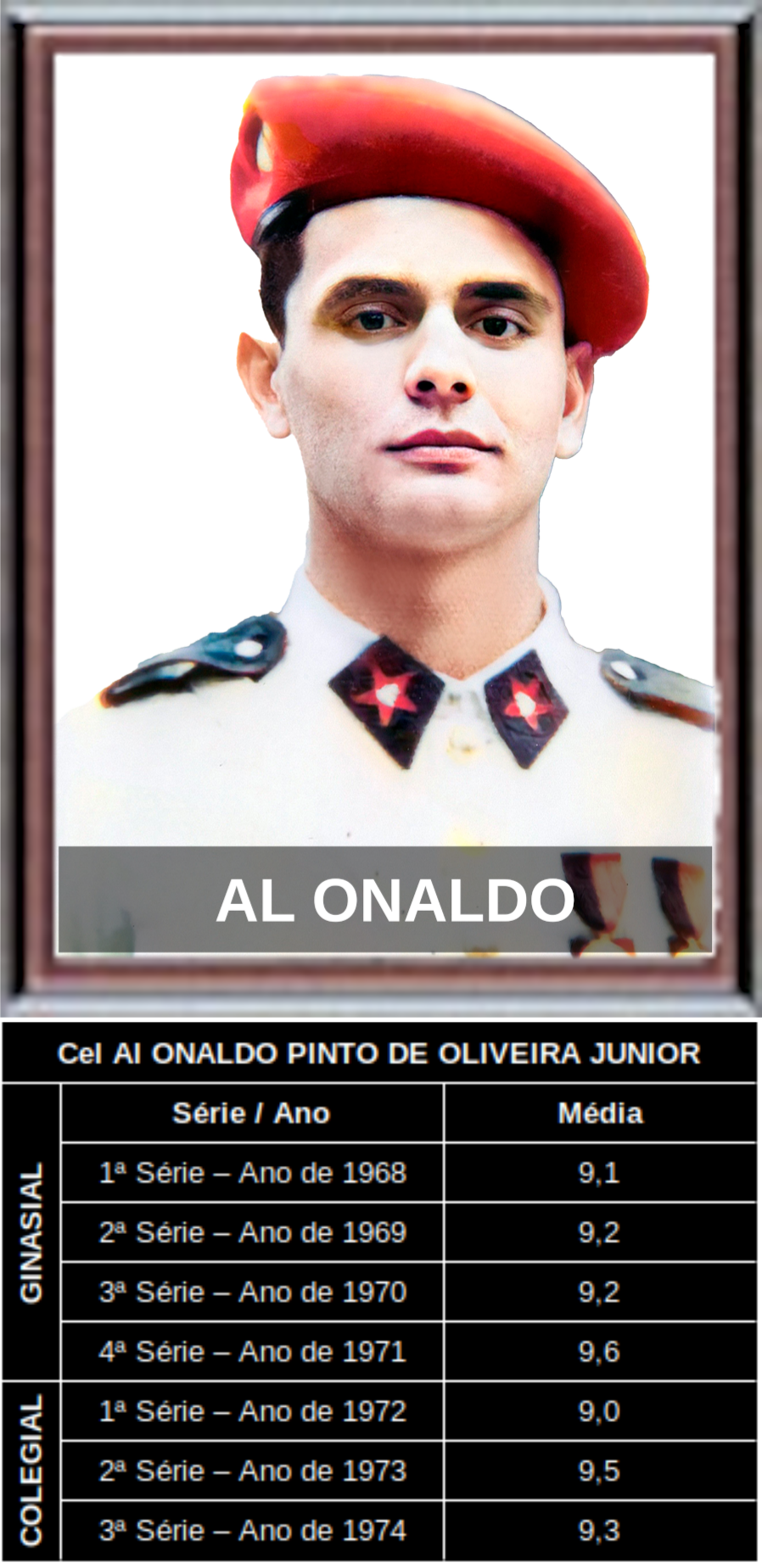 Al_Onaldo1_nt