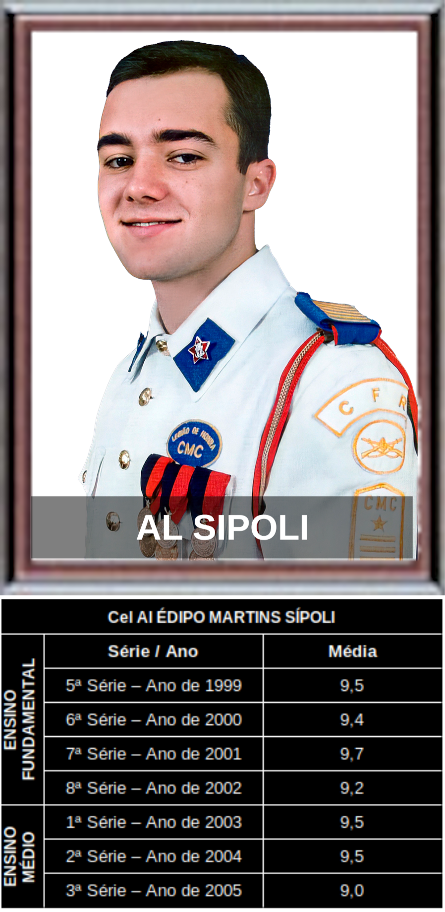 Al_Sipoli1_nt